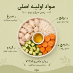 مرغ و برنج - تصویر 2